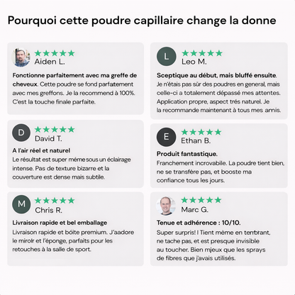 Poudre Capillaire Couvrante