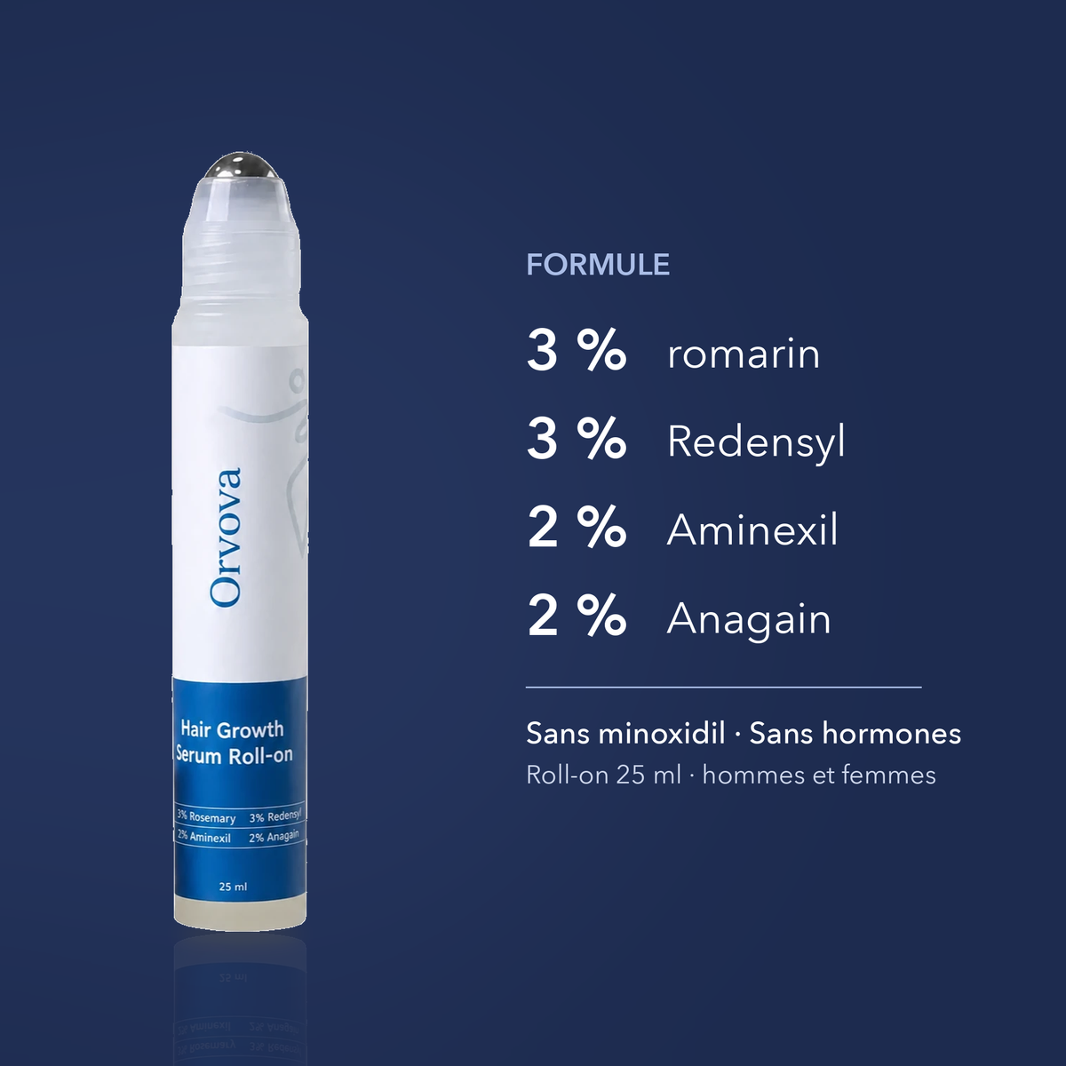 Formule du sérum repousse capillaire roll-on : 3 % romarin, 3 % Redensyl, 2 % Aminexil, 2 % Anagain, sans minoxidil ni hormones