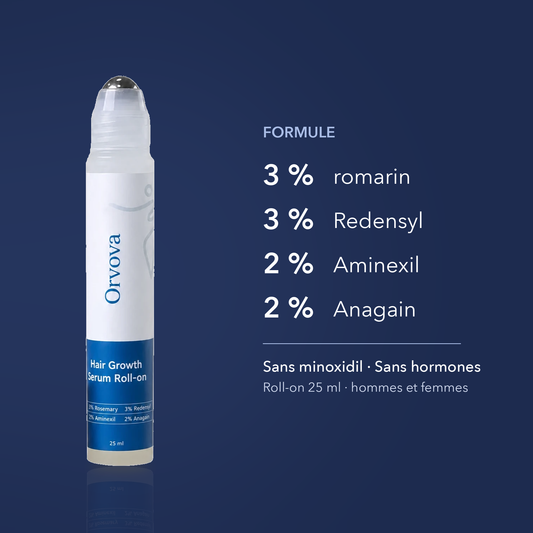 Formule du sérum repousse capillaire roll-on : 3 % romarin, 3 % Redensyl, 2 % Aminexil, 2 % Anagain, sans minoxidil ni hormones